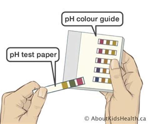 ph for ng tube